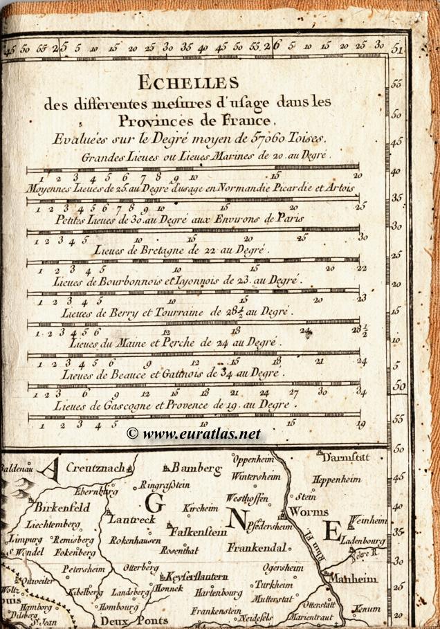 Mesures