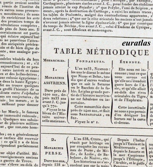 table méthodique