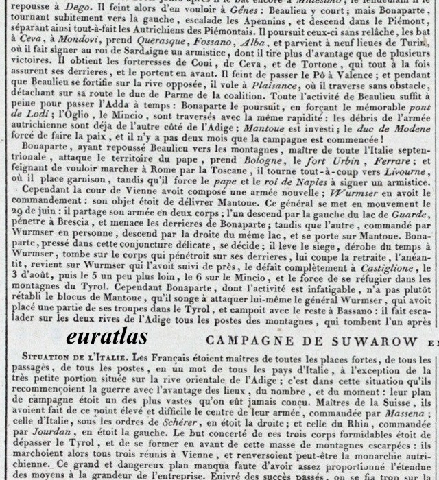 Campaign of Suvorov