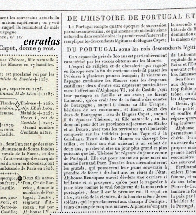 histoire du Portugal et ses divisions