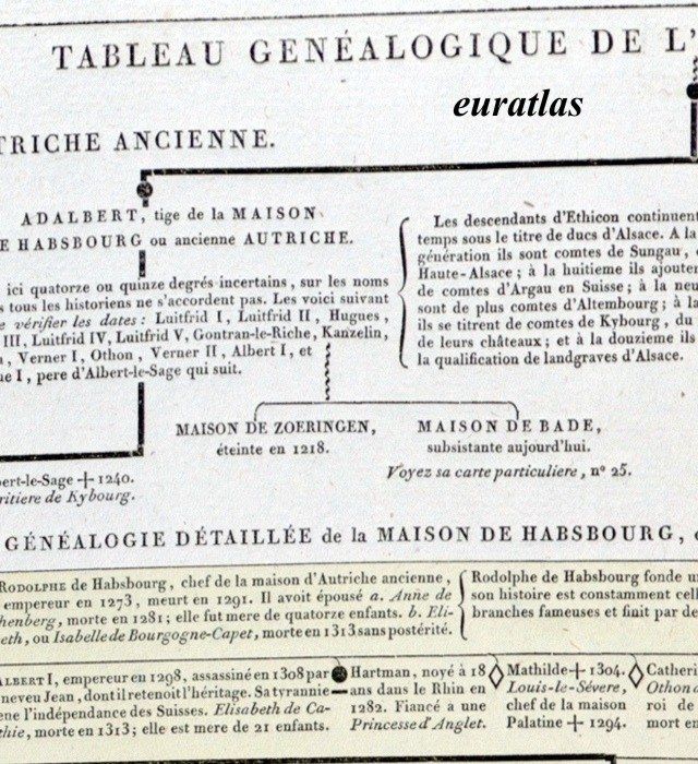 Genealogy of the House of Habsburg
