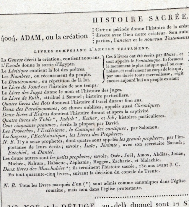 histoire sacrée