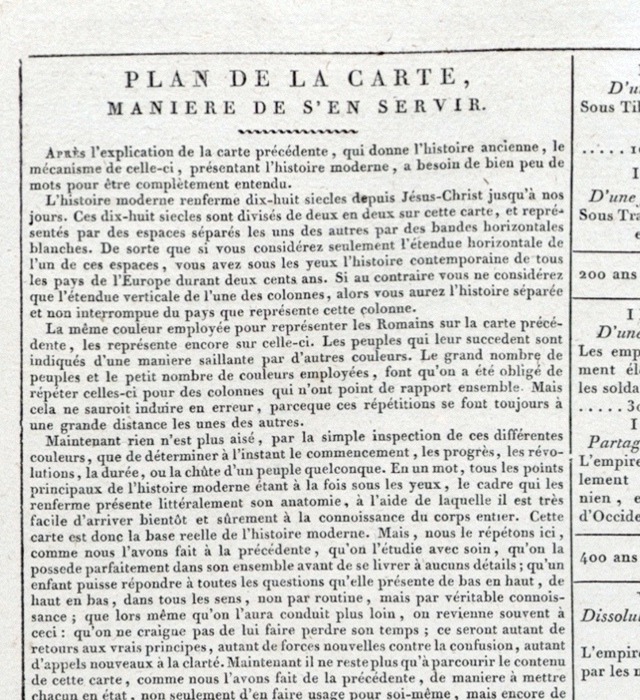 plan de la carte