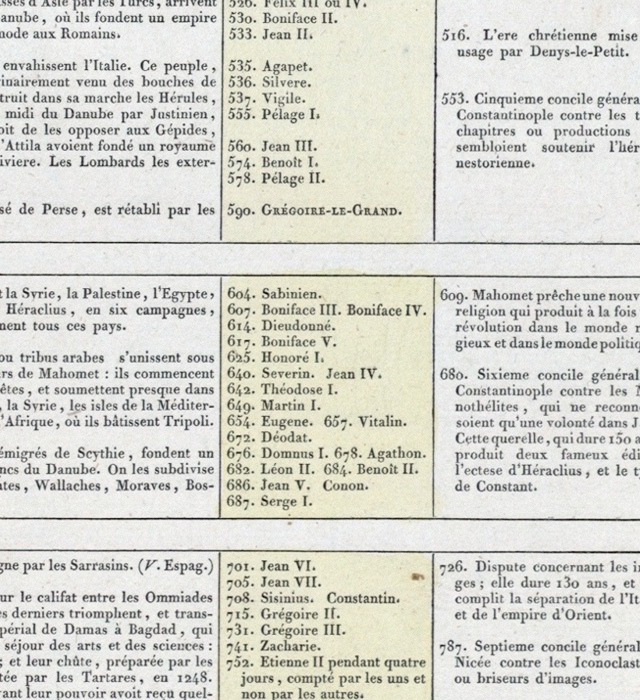 Boniface II, Jean II, Agapet, Silvère