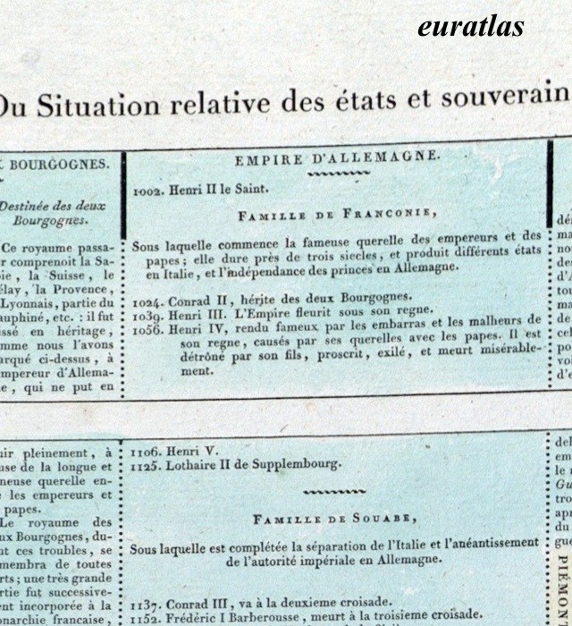 Empire d'Allemagne, Franconie et Souabe