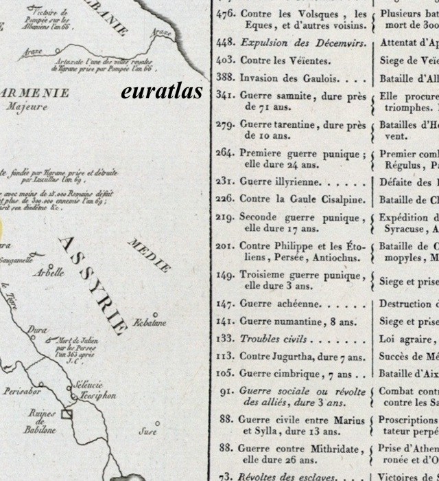 Armenia and Assyria