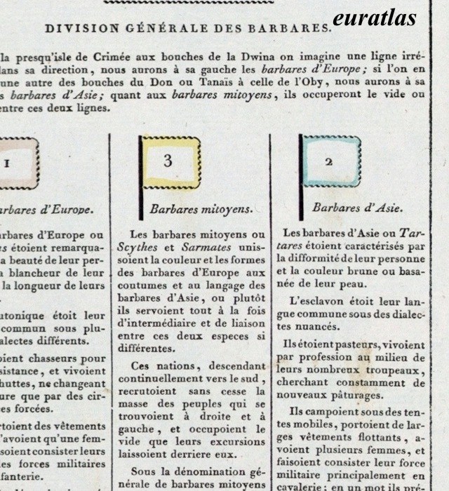 Barbares d'Europe et Barbares d'Asie