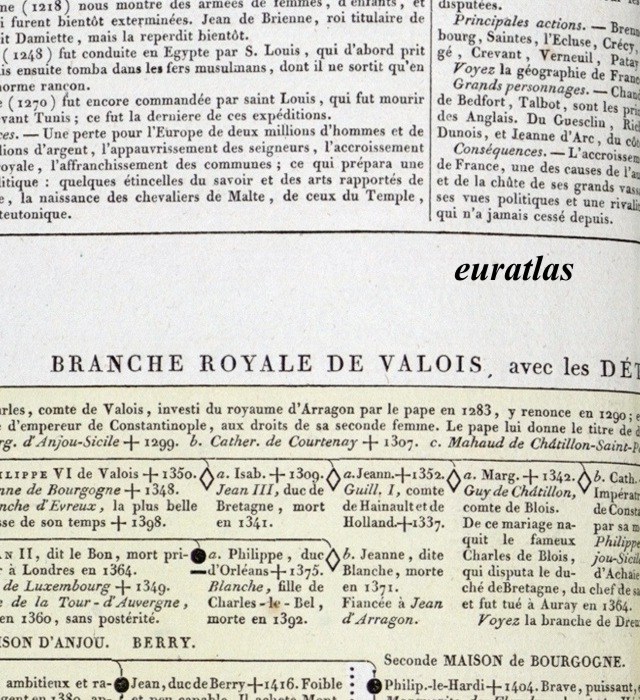 la branche royale de Valois