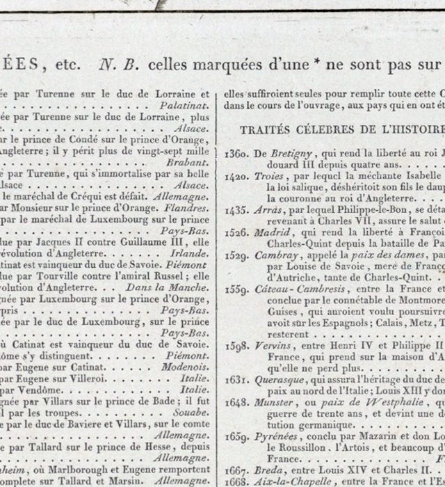 traités de paix de l'histoire de France