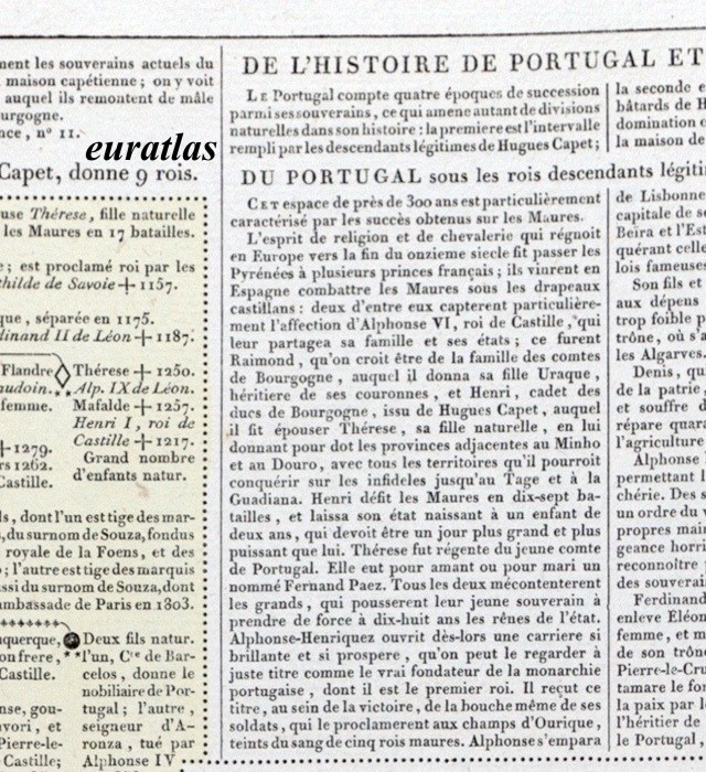 History of Portugal