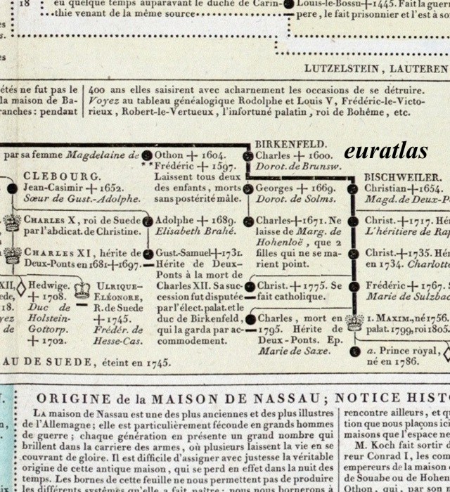 Origins of the House of Nassau