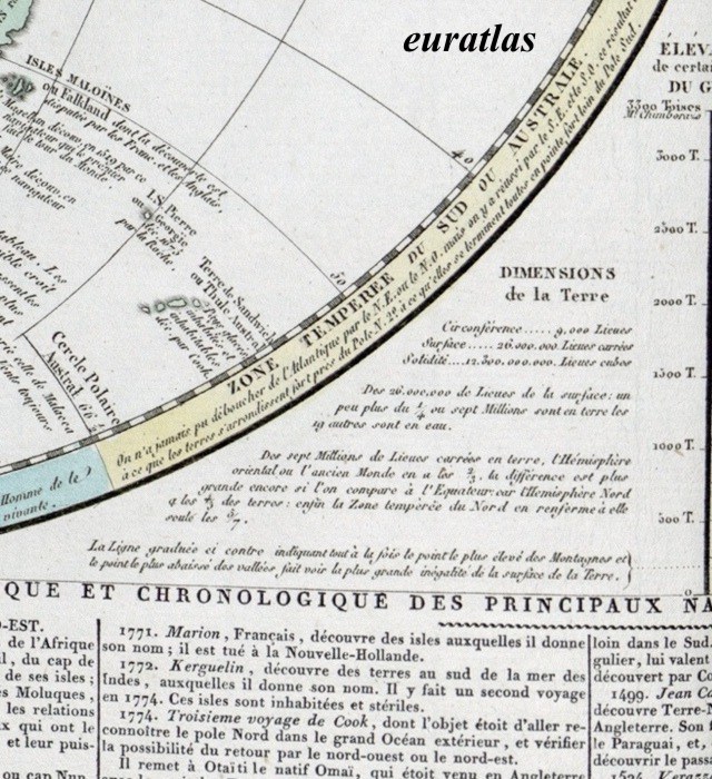 chronologie des navigateurs