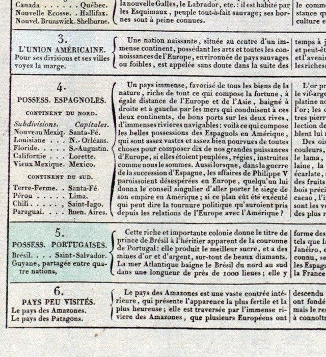 l'Union américaine et les possessions espagnoles